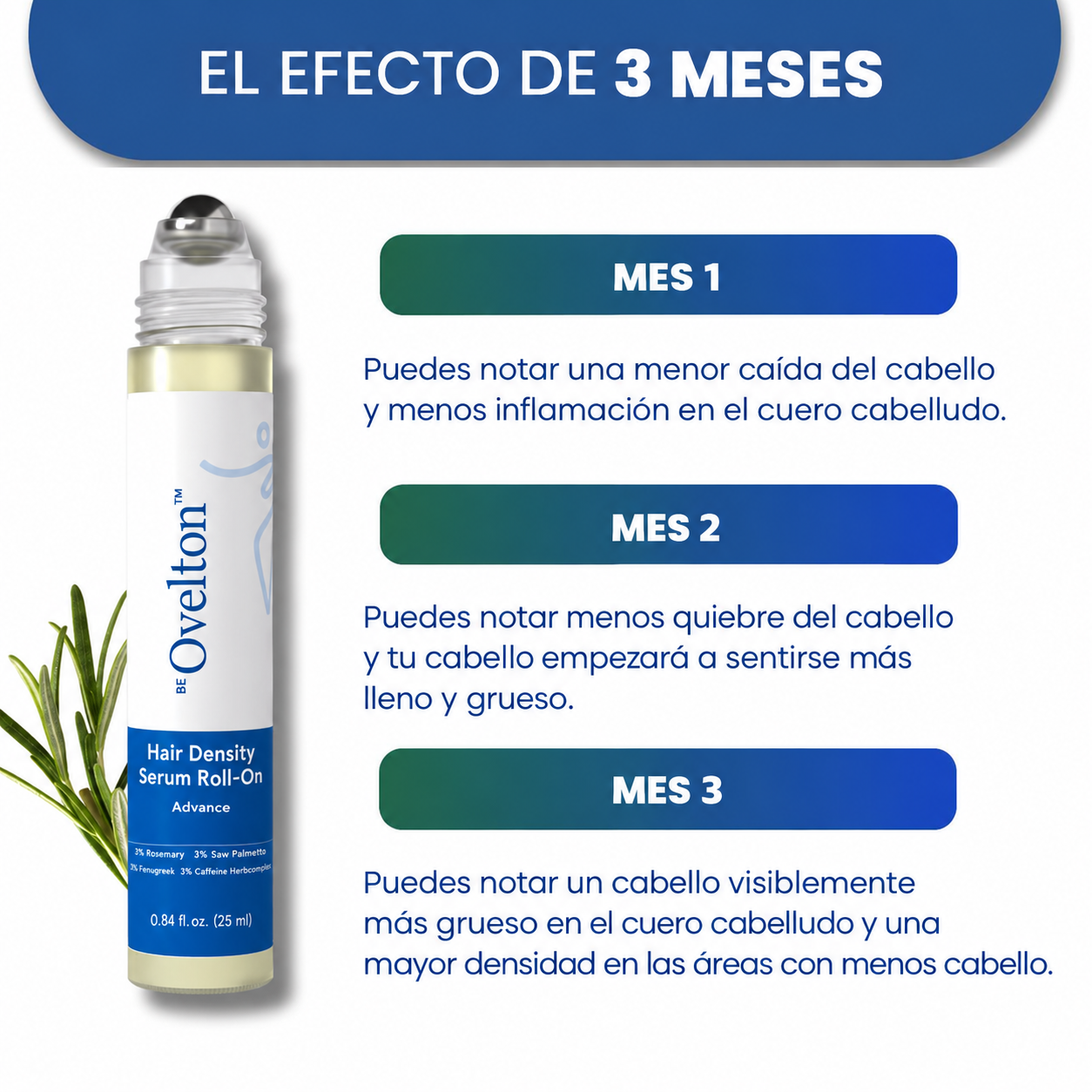 Sérum Roll-On OVELTON para el Crecimiento Capilar Avanzado