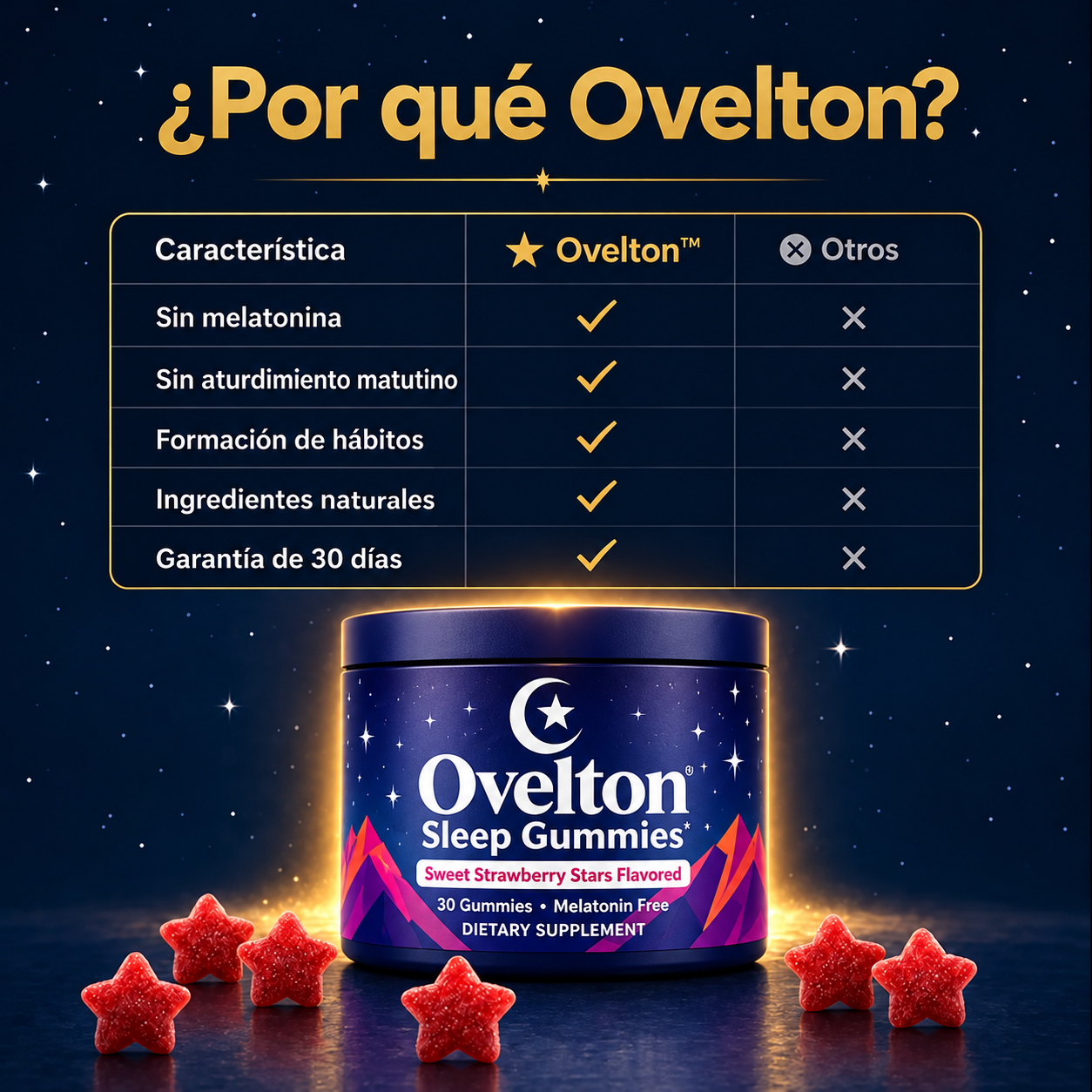 Las Gomitas para Dormir Ovelton™