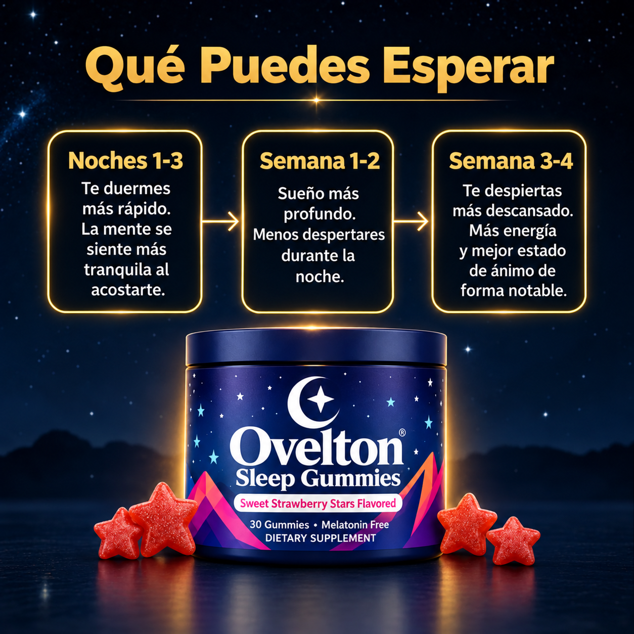 Las Gomitas para Dormir Ovelton™